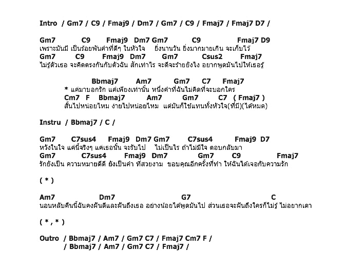 คอร์ดเพลง เนื้อเพลง แค่มาบอกรัก, คอร์ดเพลง แค่มาบอกรัก ของ Mr.Lazy Feat.คิงคอง, คอร์ดเพลงของ Mr.Lazy Feat.คิงคอง, เนื้อร้อง แค่มาบอกรัก Mr.Lazy Feat.คิงคอง, แค่มาบอกรัก คอร์ดง่าย ๆ, คอร์ด แค่มาบอกรัก ต้นฉบับ