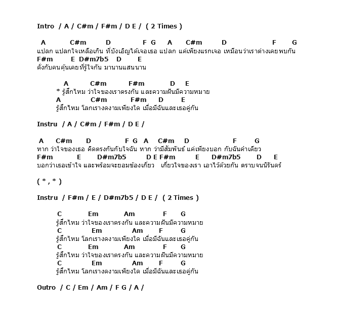 คอร์ดเพลง เนื้อเพลง รู้สึกไหม, คอร์ดเพลง รู้สึกไหม ของ Pause, คอร์ดเพลงของ Pause, เนื้อร้อง รู้สึกไหม Pause, รู้สึกไหม คอร์ดง่าย ๆ, คอร์ด รู้สึกไหม ต้นฉบับ