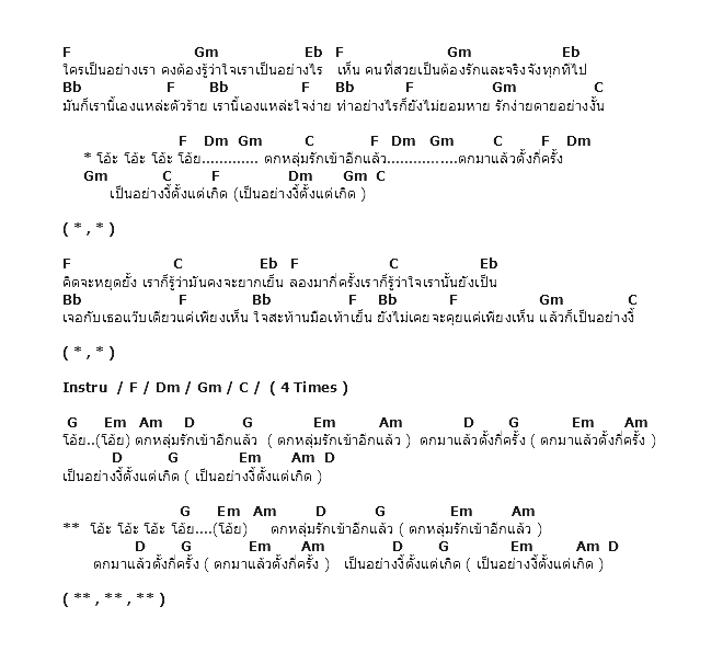 คอร์ดเพลง เนื้อเพลง เป็นอย่างงี้ตั้งแต่เกิดเลย, คอร์ดเพลง เป็นอย่างงี้ตั้งแต่เกิดเลย ของ Nuvo, คอร์ดเพลงของ Nuvo, เนื้อร้อง เป็นอย่างงี้ตั้งแต่เกิดเลย Nuvo, เป็นอย่างงี้ตั้งแต่เกิดเลย คอร์ดง่าย ๆ, คอร์ด เป็นอย่างงี้ตั้งแต่เกิดเลย ต้นฉบับ