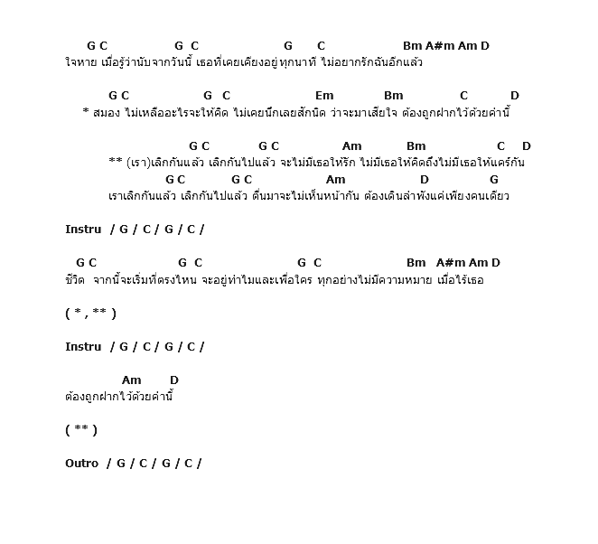 คอร์ดเพลง เนื้อเพลง เราเลิกกันแล้ว, คอร์ดเพลง เราเลิกกันแล้ว ของ Pi, คอร์ดเพลงของ Pi, เนื้อร้อง เราเลิกกันแล้ว Pi, เราเลิกกันแล้ว คอร์ดง่าย ๆ, คอร์ด เราเลิกกันแล้ว ต้นฉบับ