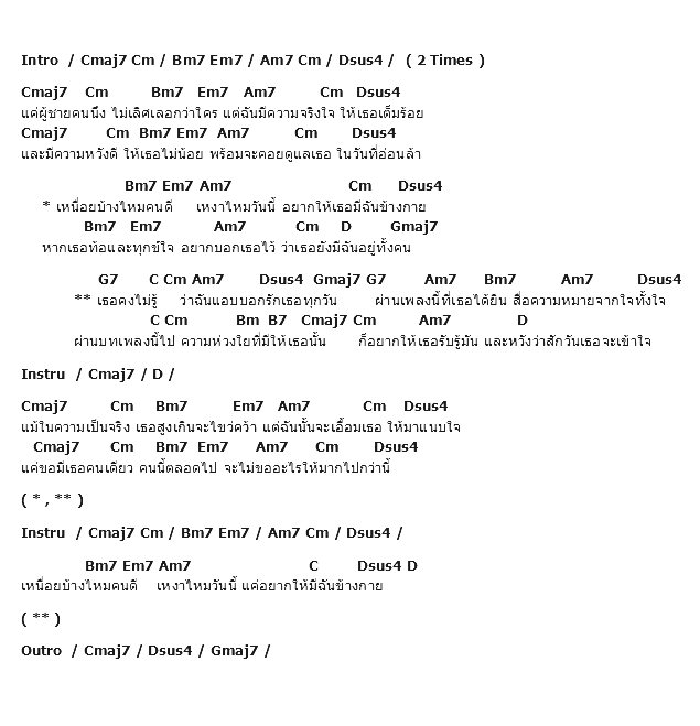 คอร์ดเพลง เนื้อเพลง เธอคงไม่รู้ - Ost.คุณหนูฉันทนา, คอร์ดเพลง เธอคงไม่รู้ - Ost.คุณหนูฉันทนา ของ Pancake, คอร์ดเพลงของ Pancake, เนื้อร้อง เธอคงไม่รู้ - Ost.คุณหนูฉันทนา Pancake, เธอคงไม่รู้ - Ost.คุณหนูฉันทนา คอร์ดง่าย ๆ, คอร์ด เธอคงไม่รู้ - Ost.คุณหนูฉันทนา ต้นฉบับ