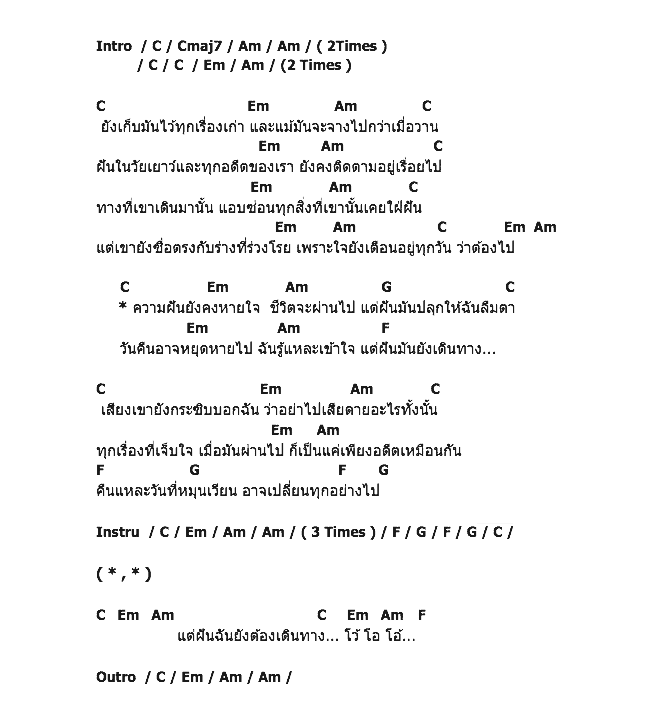 คอร์ดเพลง เนื้อเพลง Awake, คอร์ดเพลง Awake ของ Romeo Robot, คอร์ดเพลงของ Romeo Robot, เนื้อร้อง Awake Romeo Robot, Awake คอร์ดง่าย ๆ, คอร์ด Awake ต้นฉบับ