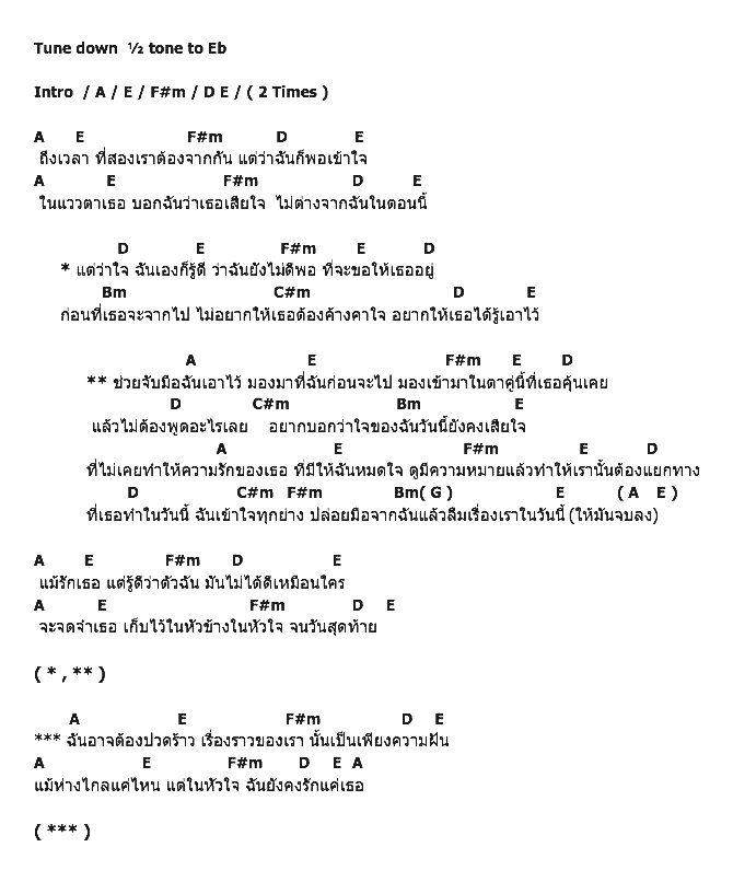 คอร์ดเพลง เนื้อเพลง ก่อนเธอจะไป, คอร์ดเพลง ก่อนเธอจะไป ของ Nothing To Fear, คอร์ดเพลงของ Nothing To Fear, เนื้อร้อง ก่อนเธอจะไป Nothing To Fear, ก่อนเธอจะไป คอร์ดง่าย ๆ, คอร์ด ก่อนเธอจะไป ต้นฉบับ