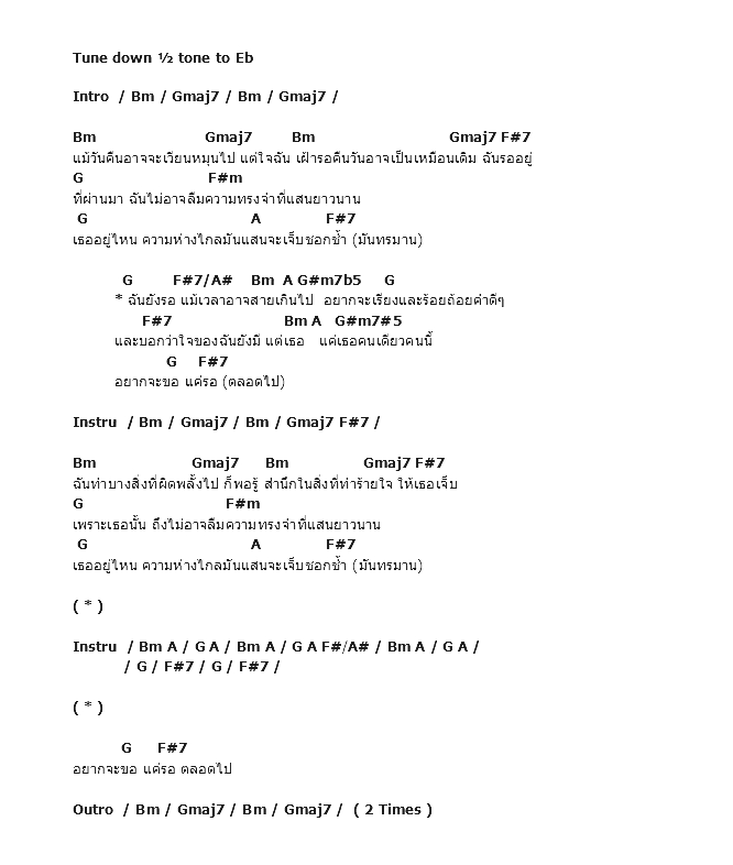 คอร์ดเพลง เนื้อเพลง ฉันยังรอ, คอร์ดเพลง ฉันยังรอ ของ Retrospect, คอร์ดเพลงของ Retrospect, เนื้อร้อง ฉันยังรอ Retrospect, ฉันยังรอ คอร์ดง่าย ๆ, คอร์ด ฉันยังรอ ต้นฉบับ