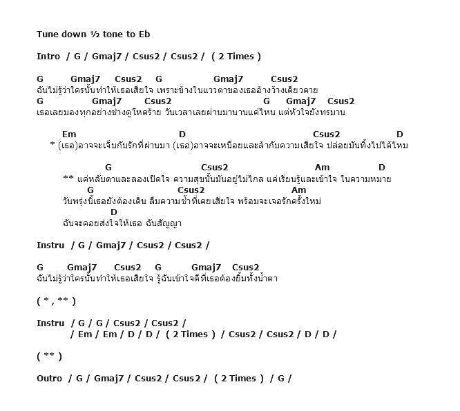 คอร์ดเพลง เนื้อเพลง ฉันสัญญา, คอร์ดเพลง ฉันสัญญา ของ Nos, คอร์ดเพลงของ Nos, เนื้อร้อง ฉันสัญญา Nos, ฉันสัญญา คอร์ดง่าย ๆ, คอร์ด ฉันสัญญา ต้นฉบับ