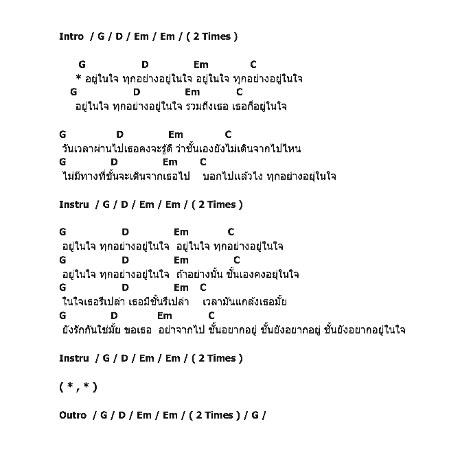 คอร์ดเพลง เนื้อเพลง อยู่ในใจ, คอร์ดเพลง อยู่ในใจ ของ Nipat Newwave, คอร์ดเพลงของ Nipat Newwave, เนื้อร้อง อยู่ในใจ Nipat Newwave, อยู่ในใจ คอร์ดง่าย ๆ, คอร์ด อยู่ในใจ ต้นฉบับ