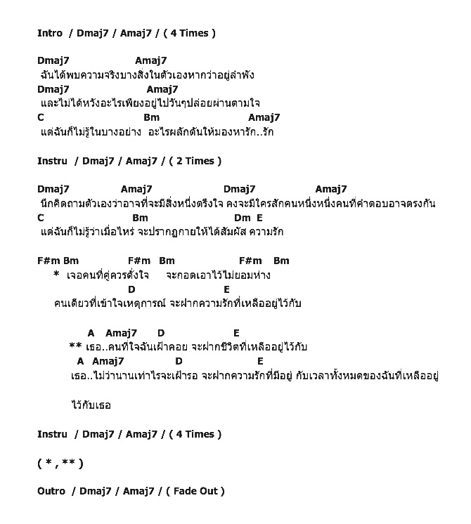 คอร์ดเพลง เนื้อเพลง เธอเป็นใคร, คอร์ดเพลง เธอเป็นใคร ของ Moore, คอร์ดเพลงของ Moore, เนื้อร้อง เธอเป็นใคร Moore, เธอเป็นใคร คอร์ดง่าย ๆ, คอร์ด เธอเป็นใคร ต้นฉบับ
