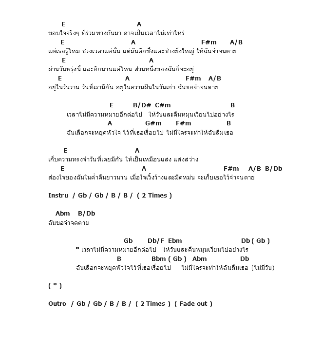 คอร์ดเพลง เนื้อเพลง เวลาไม่มีความหมายอีกต่อไป, คอร์ดเพลง เวลาไม่มีความหมายอีกต่อไป ของ Nologo, คอร์ดเพลงของ Nologo, เนื้อร้อง เวลาไม่มีความหมายอีกต่อไป Nologo, เวลาไม่มีความหมายอีกต่อไป คอร์ดง่าย ๆ, คอร์ด เวลาไม่มีความหมายอีกต่อไป ต้นฉบับ
