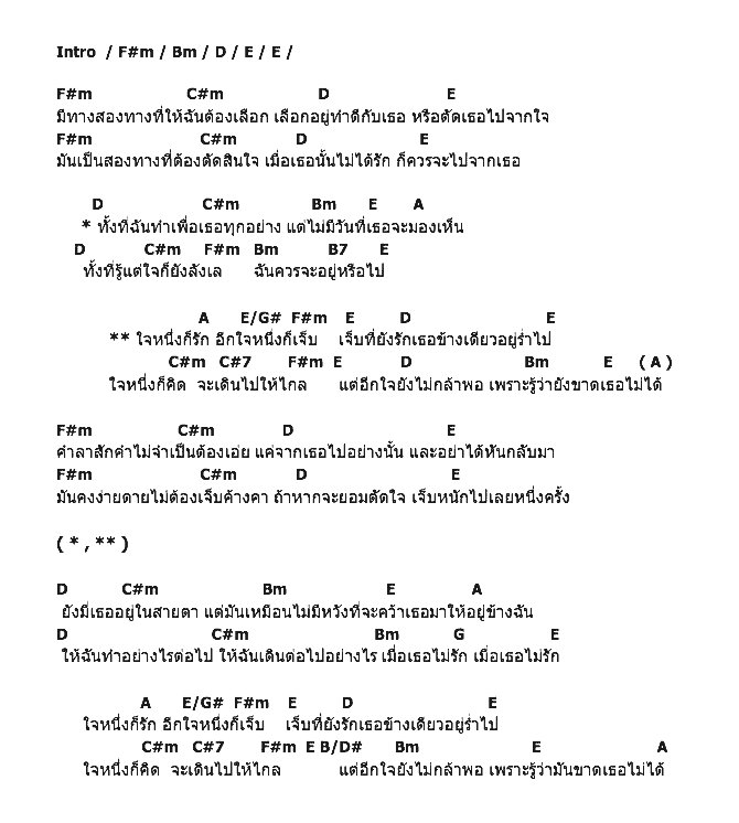 คอร์ดเพลง เนื้อเพลง ใจหนึ่งก็รัก ใจหนึ่งก็เจ็บ, คอร์ดเพลง ใจหนึ่งก็รัก ใจหนึ่งก็เจ็บ ของ Peck ผลิตโชค, คอร์ดเพลงของ Peck ผลิตโชค, เนื้อร้อง ใจหนึ่งก็รัก ใจหนึ่งก็เจ็บ Peck ผลิตโชค, ใจหนึ่งก็รัก ใจหนึ่งก็เจ็บ คอร์ดง่าย ๆ, คอร์ด ใจหนึ่งก็รัก ใจหนึ่งก็เจ็บ ต้นฉบับ