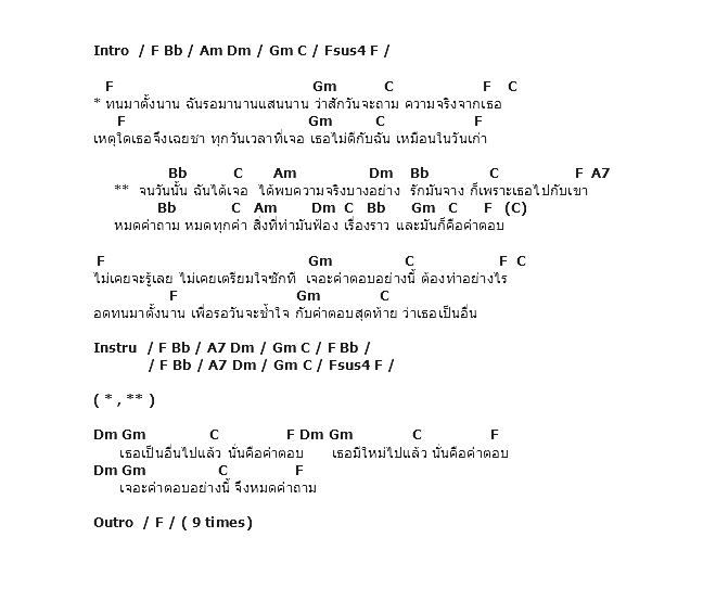 คอร์ดเพลง เนื้อเพลง หมดคำถาม, คอร์ดเพลง หมดคำถาม ของ Nuvo, คอร์ดเพลงของ Nuvo, เนื้อร้อง หมดคำถาม Nuvo, หมดคำถาม คอร์ดง่าย ๆ, คอร์ด หมดคำถาม ต้นฉบับ