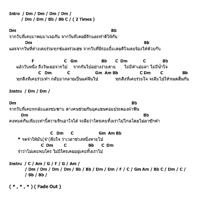 คอร์ดเพลง เนื้อเพลง จำฝังใจ, คอร์ดเพลง จำฝังใจ ของ Micro, คอร์ดเพลงของ Micro, เนื้อร้อง จำฝังใจ Micro, จำฝังใจ คอร์ดง่าย ๆ, คอร์ด จำฝังใจ ต้นฉบับ