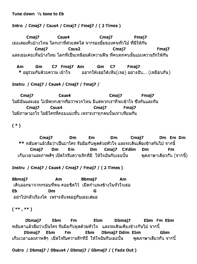 คอร์ดเพลง เนื้อเพลง หลับตา, คอร์ดเพลง หลับตา ของ P.O.P., คอร์ดเพลงของ P.O.P., เนื้อร้อง หลับตา P.O.P., หลับตา คอร์ดง่าย ๆ, คอร์ด หลับตา ต้นฉบับ