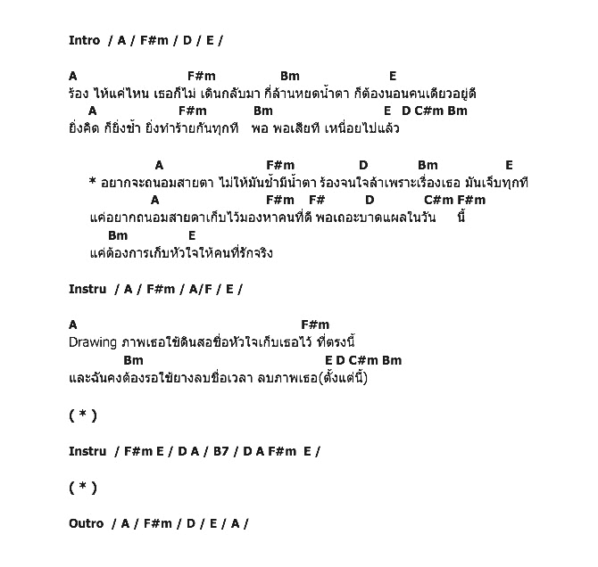 คอร์ดเพลง เนื้อเพลง ถนอมสายตา, คอร์ดเพลง ถนอมสายตา ของ Ninut, คอร์ดเพลงของ Ninut, เนื้อร้อง ถนอมสายตา Ninut, ถนอมสายตา คอร์ดง่าย ๆ, คอร์ด ถนอมสายตา ต้นฉบับ