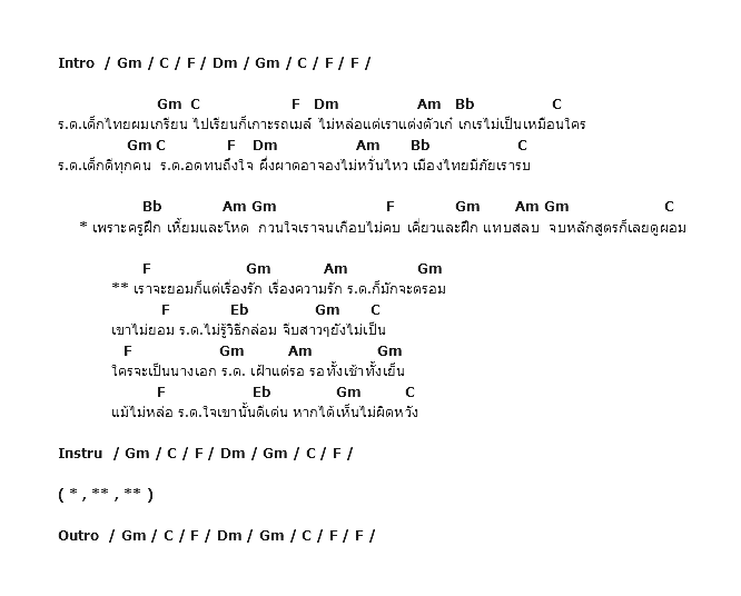 คอร์ดเพลง เนื้อเพลง จิ๊บ ร.ด. - Ost.เขาชนไก่, คอร์ดเพลง จิ๊บ ร.ด. - Ost.เขาชนไก่ ของ Paradox, คอร์ดเพลงของ Paradox, เนื้อร้อง จิ๊บ ร.ด. - Ost.เขาชนไก่ Paradox, จิ๊บ ร.ด. - Ost.เขาชนไก่ คอร์ดง่าย ๆ, คอร์ด จิ๊บ ร.ด. - Ost.เขาชนไก่ ต้นฉบับ