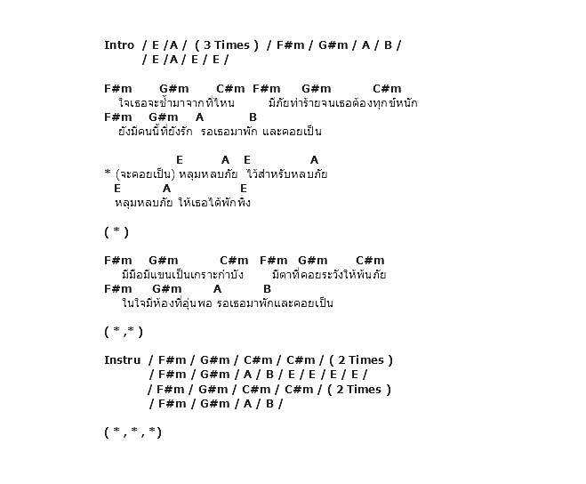 คอร์ดเพลง เนื้อเพลง หลุมหลบภัย, คอร์ดเพลง หลุมหลบภัย ของ Nuvo, คอร์ดเพลงของ Nuvo, เนื้อร้อง หลุมหลบภัย Nuvo, หลุมหลบภัย คอร์ดง่าย ๆ, คอร์ด หลุมหลบภัย ต้นฉบับ