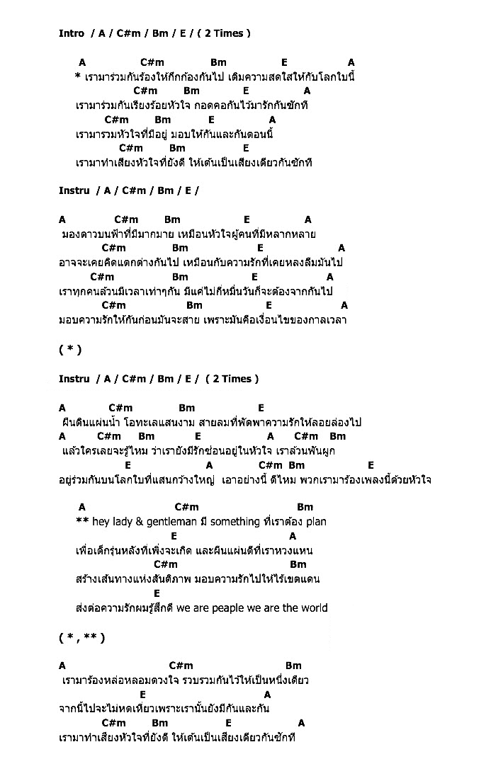 คอร์ดเพลง เนื้อเพลง เรา เรา เรา, คอร์ดเพลง เรา เรา เรา ของ Magenta, คอร์ดเพลงของ Magenta, เนื้อร้อง เรา เรา เรา Magenta, เรา เรา เรา คอร์ดง่าย ๆ, คอร์ด เรา เรา เรา ต้นฉบับ