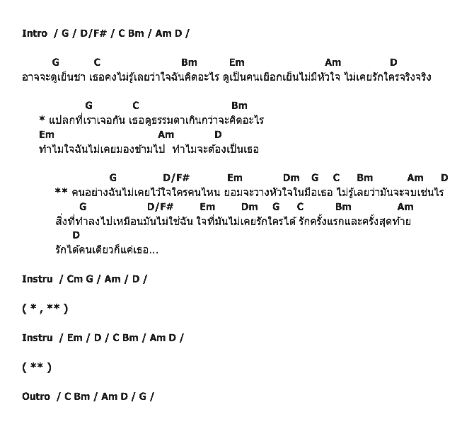 คอร์ดเพลง เนื้อเพลง รักครั้งแรกและครั้งสุดท้าย - Ost.คิวบิก หนี้หัวใจที่ไม่ได้ก่อ, คอร์ดเพลง รักครั้งแรกและครั้งสุดท้าย - Ost.คิวบิก หนี้หัวใจที่ไม่ได้ก่อ ของ Peck ผลิตโชค, คอร์ดเพลงของ Peck ผลิตโชค, เนื้อร้อง รักครั้งแรกและครั้งสุดท้าย - Ost.คิวบิก หนี้หัวใจที่ไม่ได้ก่อ Peck ผลิตโชค, รักครั้งแรกและครั้งสุดท้าย - Ost.คิวบิก หนี้หัวใจที่ไม่ได้ก่อ คอร์ดง่าย ๆ, คอร์ด รักครั้งแรกและครั้งสุดท้าย - Ost.คิวบิก หนี้หัวใจที่ไม่ได้ก่อ ต้นฉบับ