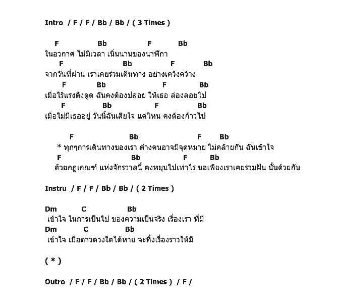 คอร์ดเพลง เนื้อเพลง Spaceboat, คอร์ดเพลง Spaceboat ของ Pluto Planet, คอร์ดเพลงของ Pluto Planet, เนื้อร้อง Spaceboat Pluto Planet, Spaceboat คอร์ดง่าย ๆ, คอร์ด Spaceboat ต้นฉบับ