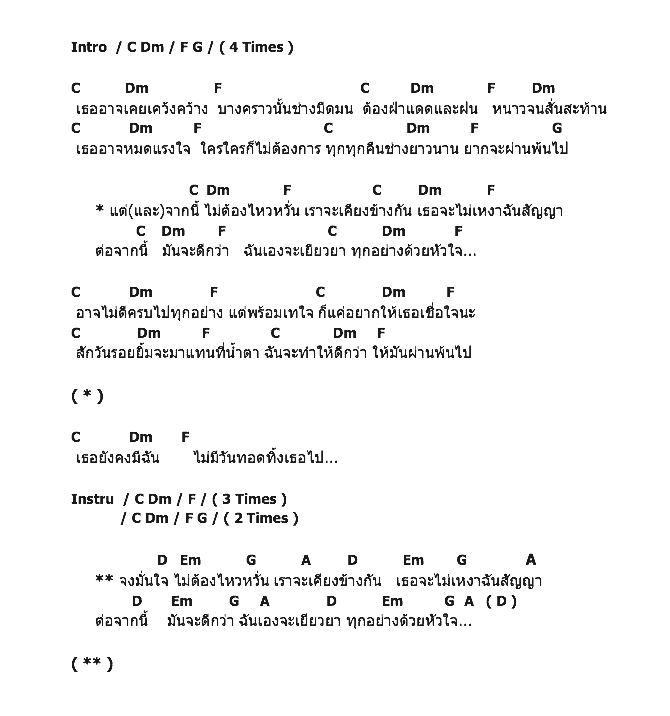 คอร์ดเพลง เนื้อเพลง ต่อจากนี้, คอร์ดเพลง ต่อจากนี้ ของ Overple, คอร์ดเพลงของ Overple, เนื้อร้อง ต่อจากนี้ Overple, ต่อจากนี้ คอร์ดง่าย ๆ, คอร์ด ต่อจากนี้ ต้นฉบับ