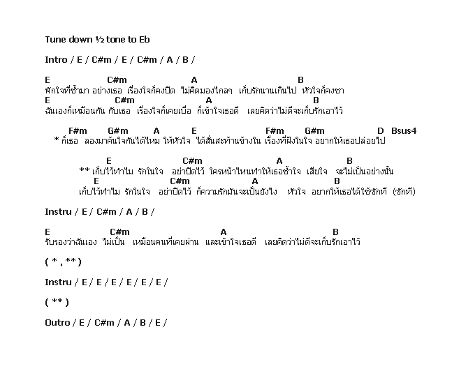 คอร์ดเพลง เนื้อเพลง ปล่อย, คอร์ดเพลง ปล่อย ของ Potato, คอร์ดเพลงของ Potato, เนื้อร้อง ปล่อย Potato, ปล่อย คอร์ดง่าย ๆ, คอร์ด ปล่อย ต้นฉบับ