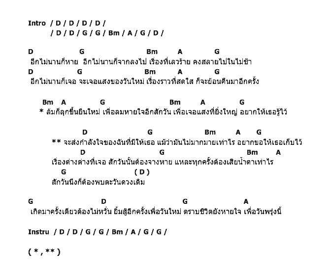 คอร์ดเพลง เนื้อเพลง ตะวันดวงเดิม, คอร์ดเพลง ตะวันดวงเดิม ของ Megabyte, คอร์ดเพลงของ Megabyte, เนื้อร้อง ตะวันดวงเดิม Megabyte, ตะวันดวงเดิม คอร์ดง่าย ๆ, คอร์ด ตะวันดวงเดิม ต้นฉบับ
