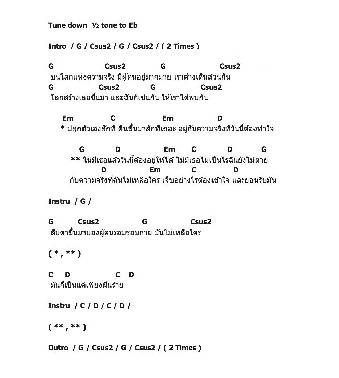 คอร์ดเพลง เนื้อเพลง ฝันร้าย, คอร์ดเพลง ฝันร้าย ของ Menutoday, คอร์ดเพลงของ Menutoday, เนื้อร้อง ฝันร้าย Menutoday, ฝันร้าย คอร์ดง่าย ๆ, คอร์ด ฝันร้าย ต้นฉบับ