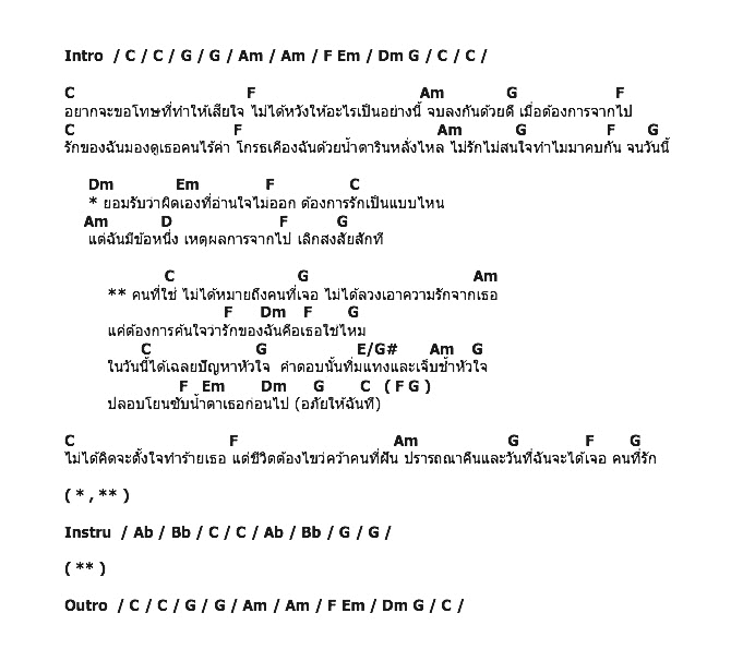 คอร์ดเพลง เนื้อเพลง คนที่ใช่(ไม่ได้หมายถึงคนที่เจอ), คอร์ดเพลง คนที่ใช่(ไม่ได้หมายถึงคนที่เจอ) ของ Megabyte, คอร์ดเพลงของ Megabyte, เนื้อร้อง คนที่ใช่(ไม่ได้หมายถึงคนที่เจอ) Megabyte, คนที่ใช่(ไม่ได้หมายถึงคนที่เจอ) คอร์ดง่าย ๆ, คอร์ด คนที่ใช่(ไม่ได้หมายถึงคนที่เจอ) ต้นฉบับ