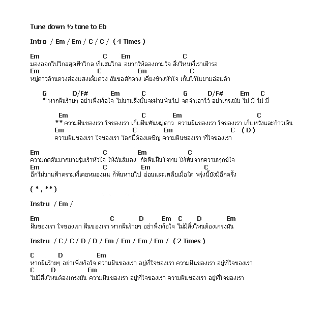 คอร์ดเพลง เนื้อเพลง ความฝันของเรา, คอร์ดเพลง ความฝันของเรา ของ Retrospect, คอร์ดเพลงของ Retrospect, เนื้อร้อง ความฝันของเรา Retrospect, ความฝันของเรา คอร์ดง่าย ๆ, คอร์ด ความฝันของเรา ต้นฉบับ