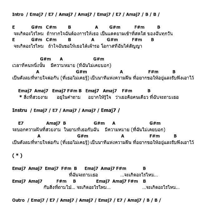 คอร์ดเพลง เนื้อเพลง แต่งงาน, คอร์ดเพลง แต่งงาน ของ Moore, คอร์ดเพลงของ Moore, เนื้อร้อง แต่งงาน Moore, แต่งงาน คอร์ดง่าย ๆ, คอร์ด แต่งงาน ต้นฉบับ