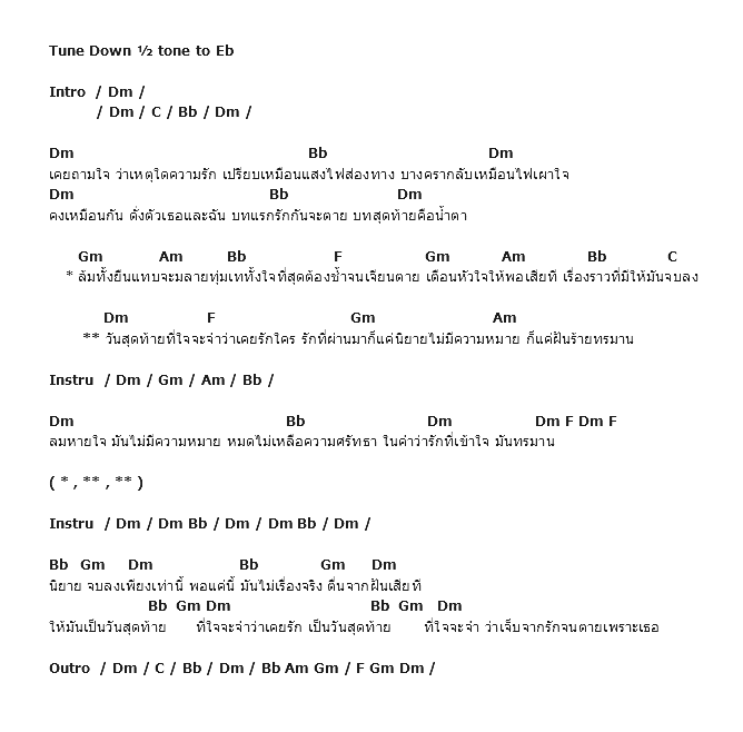 คอร์ดเพลง เนื้อเพลง แค่นิยาย, คอร์ดเพลง แค่นิยาย ของ Retrospect, คอร์ดเพลงของ Retrospect, เนื้อร้อง แค่นิยาย Retrospect, แค่นิยาย คอร์ดง่าย ๆ, คอร์ด แค่นิยาย ต้นฉบับ