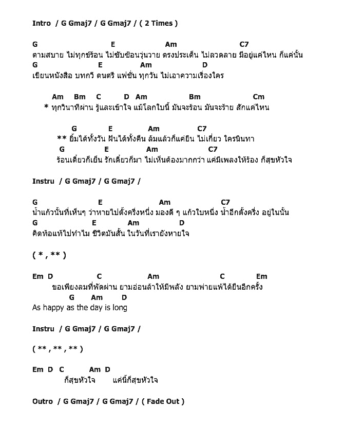 คอร์ดเพลง เนื้อเพลง Happynizm, คอร์ดเพลง Happynizm ของ Ninut, คอร์ดเพลงของ Ninut, เนื้อร้อง Happynizm Ninut, Happynizm คอร์ดง่าย ๆ, คอร์ด Happynizm ต้นฉบับ