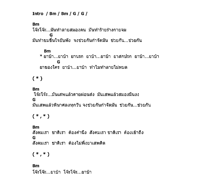 คอร์ดเพลง เนื้อเพลง ยาบ้า, คอร์ดเพลง ยาบ้า ของ Rap Ake, คอร์ดเพลงของ Rap Ake, เนื้อร้อง ยาบ้า Rap Ake, ยาบ้า คอร์ดง่าย ๆ, คอร์ด ยาบ้า ต้นฉบับ