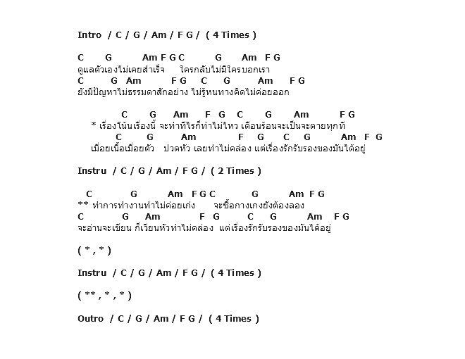 คอร์ดเพลง เนื้อเพลง ของมันได้อยู่, คอร์ดเพลง ของมันได้อยู่ ของ Nuvo, คอร์ดเพลงของ Nuvo, เนื้อร้อง ของมันได้อยู่ Nuvo, ของมันได้อยู่ คอร์ดง่าย ๆ, คอร์ด ของมันได้อยู่ ต้นฉบับ