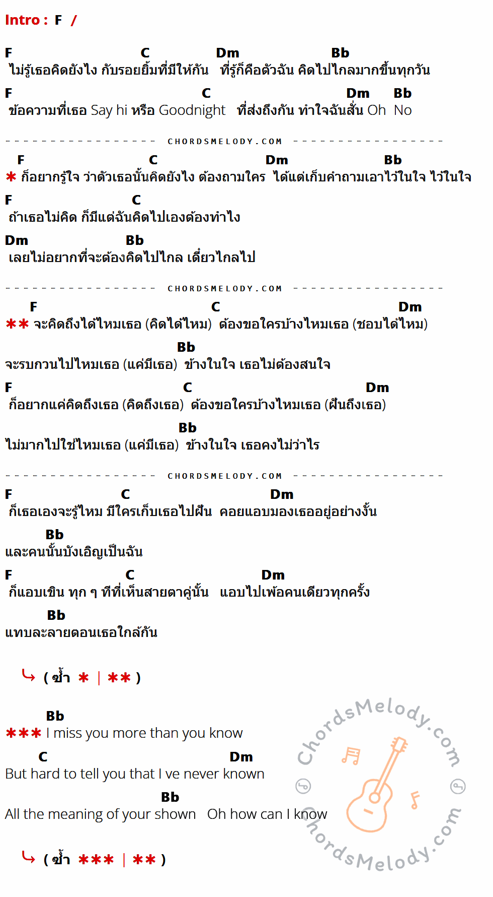 เนื้อเพลง คิดถึงได้ไหม ของ Min ที่มีคอร์ด ในกลุ่มคีย์ F,C,Dm,Bb ประกอบ