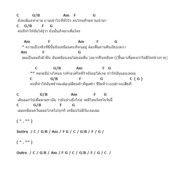 คอร์ดเพลง เนื้อเพลง นางฟ้า, คอร์ดเพลง นางฟ้า ของ Mulatto, คอร์ดเพลงของ Mulatto, เนื้อร้อง นางฟ้า Mulatto, นางฟ้า คอร์ดง่าย ๆ, คอร์ด นางฟ้า ต้นฉบับ