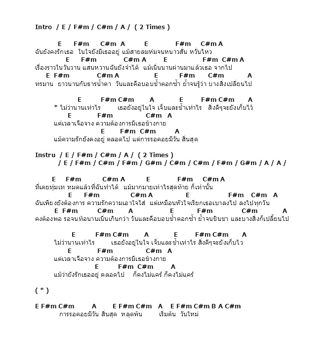 คอร์ดเพลง เนื้อเพลง เจือจาง Feat. Jida ( Fade Away ), คอร์ดเพลง เจือจาง Feat. Jida ( Fade Away ) ของ Lullaby, คอร์ดเพลงของ Lullaby, เนื้อร้อง เจือจาง Feat. Jida ( Fade Away ) Lullaby, เจือจาง Feat. Jida ( Fade Away ) คอร์ดง่าย ๆ, คอร์ด เจือจาง Feat. Jida ( Fade Away ) ต้นฉบับ
