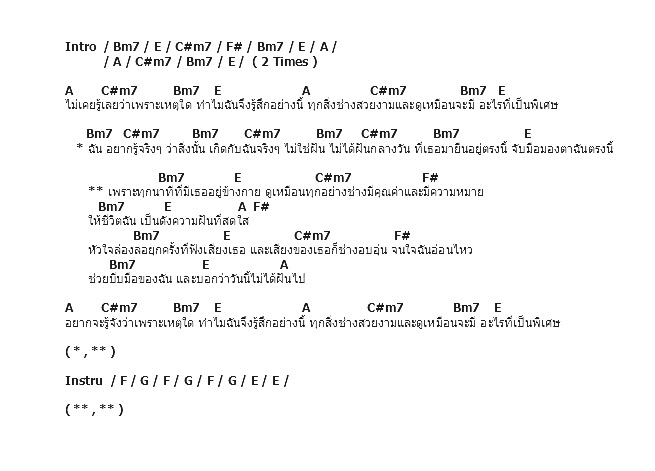 คอร์ดเพลง เนื้อเพลง บีบมือ, คอร์ดเพลง บีบมือ ของ Niece, คอร์ดเพลงของ Niece, เนื้อร้อง บีบมือ Niece, บีบมือ คอร์ดง่าย ๆ, คอร์ด บีบมือ ต้นฉบับ