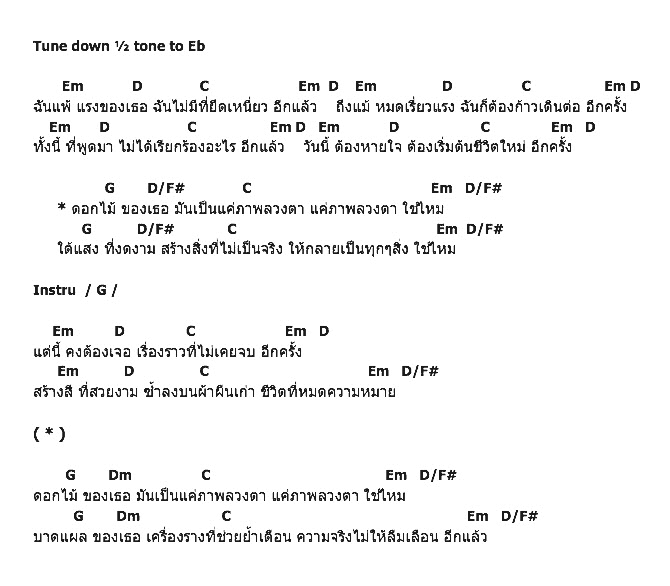 คอร์ดเพลง เนื้อเพลง กลัวเกินก้าว, คอร์ดเพลง กลัวเกินก้าว ของ Mattnimare, คอร์ดเพลงของ Mattnimare, เนื้อร้อง กลัวเกินก้าว Mattnimare, กลัวเกินก้าว คอร์ดง่าย ๆ, คอร์ด กลัวเกินก้าว ต้นฉบับ