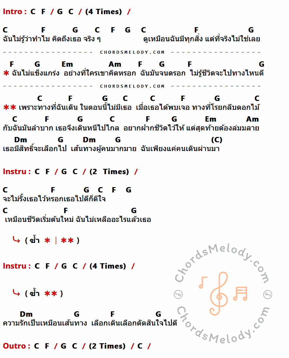คอร์ดเพลง คนผ่านทาง - Nursery Sound เนื้อร้อง มีคอร์ดกีต้าร์ ในกลุ่มคีย์ C,F,G,Em,Am,Dm กำกับ