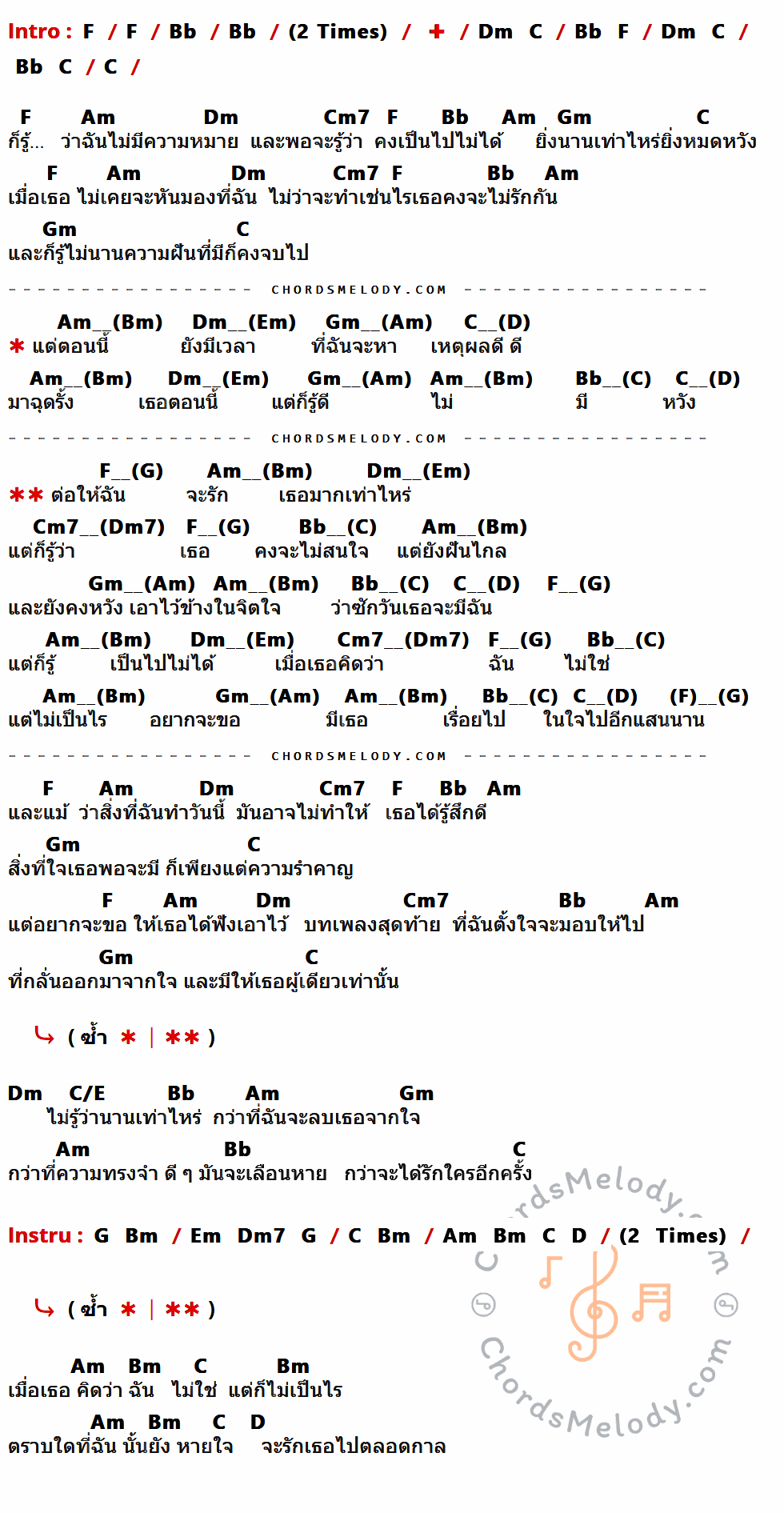 คอร์ดเพลง Unloveable - Mild เนื้อร้อง มีคอร์ดกีต้าร์ ในกลุ่มคีย์ F,Bb,C,Am,Dm,Cm7,Gm,C/E,Bm,D กำกับ