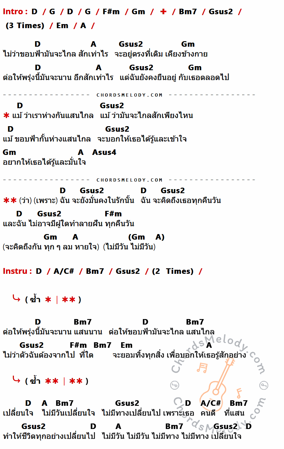 คอร์ดเพลง แม้ - Mad Pack It เนื้อร้อง มีคอร์ดกีต้าร์ ในกลุ่มคีย์ D,G,F#m,Gm,Bm7,Gsus2,Em,A,Asus4,A/C# กำกับ