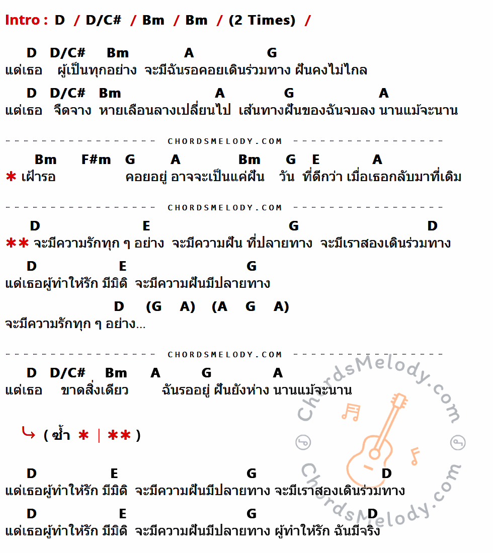 เนื้อเพลง 3 มิติ ของ Paradox มีคอร์ดกีต้าร์ ในคีย์ที่ต่างกัน G,G/F#,Em,D,C,Bm,A,C  ,  