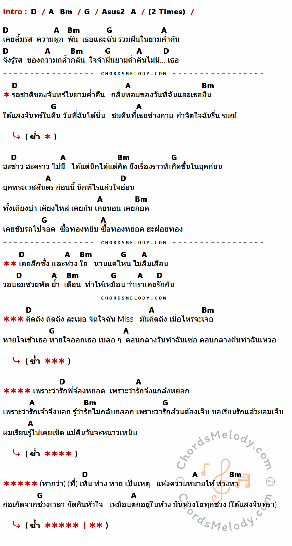 คอร์ดเพลง รส - Miraculous เนื้อร้อง มีคอร์ดกีต้าร์ ในกลุ่มคีย์ D,G,A,Bm กำกับ