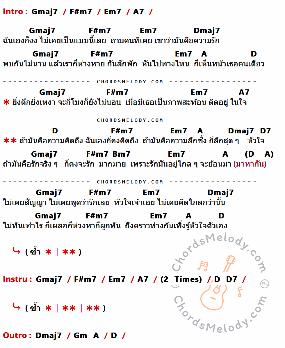 เนื้อเพลง มันคือความรัก ของ Lula มีคอร์ดกีต้าร์ ในคีย์ที่ต่างกัน Fmaj7,Em7,Dm7,G7,Cmaj7,G,C,C7,Am7,C ,Fm