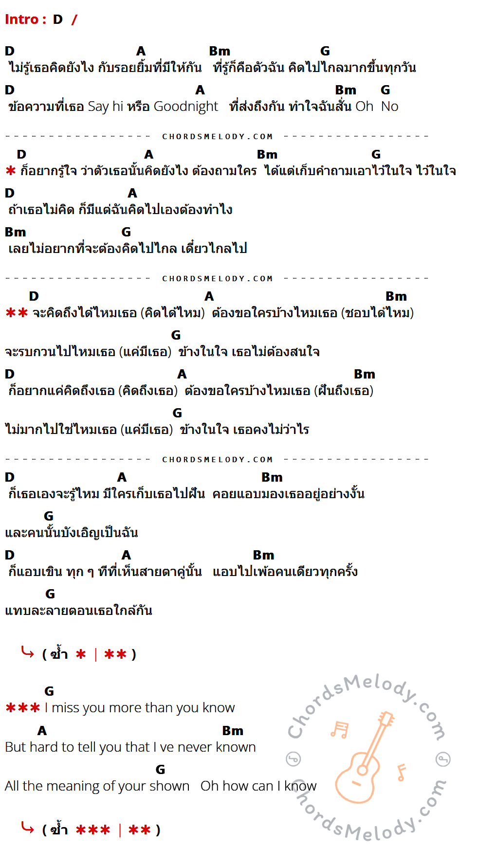 เนื้อเพลง คิดถึงได้ไหม ของ Min มีคอร์ดกีต้าร์ ในคีย์ที่ต่างกัน D,A,Bm,G