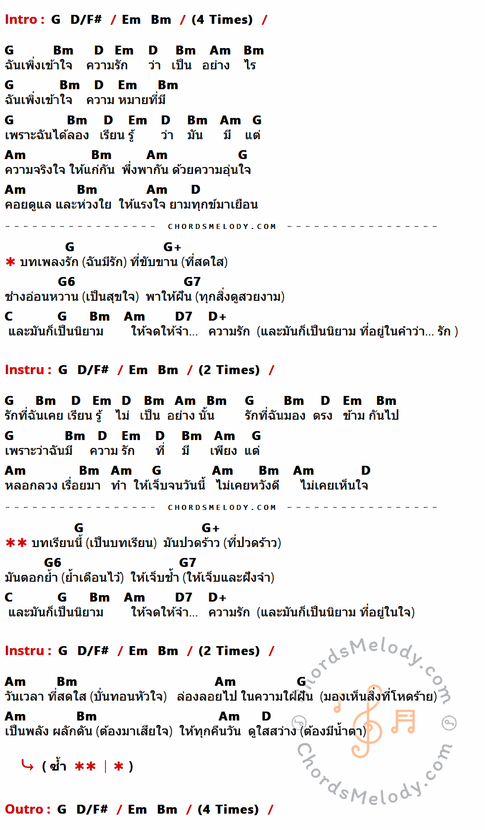 คอร์ดเพลง นิยามรัก - Nuvo เนื้อร้อง มีคอร์ดกีต้าร์ ในกลุ่มคีย์ G,Bm,D,Em,Am,G+,G6,G7,C,D7,D+ กำกับ