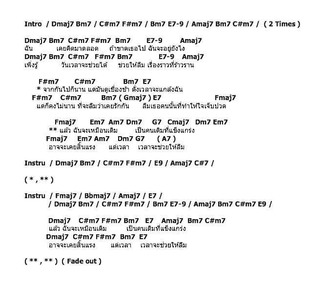 คอร์ดเพลง เนื้อเพลง เวลา, คอร์ดเพลง เวลา ของ Soul After Six, คอร์ดเพลงของ Soul After Six, เนื้อร้อง เวลา Soul After Six, เวลา คอร์ดง่าย ๆ, คอร์ด เวลา ต้นฉบับ