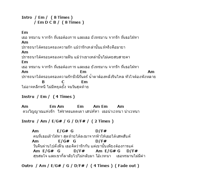 คอร์ดเพลง เนื้อเพลง เวทนา, คอร์ดเพลง เวทนา ของ Slot Machine, คอร์ดเพลงของ Slot Machine, เนื้อร้อง เวทนา Slot Machine, เวทนา คอร์ดง่าย ๆ, คอร์ด เวทนา ต้นฉบับ