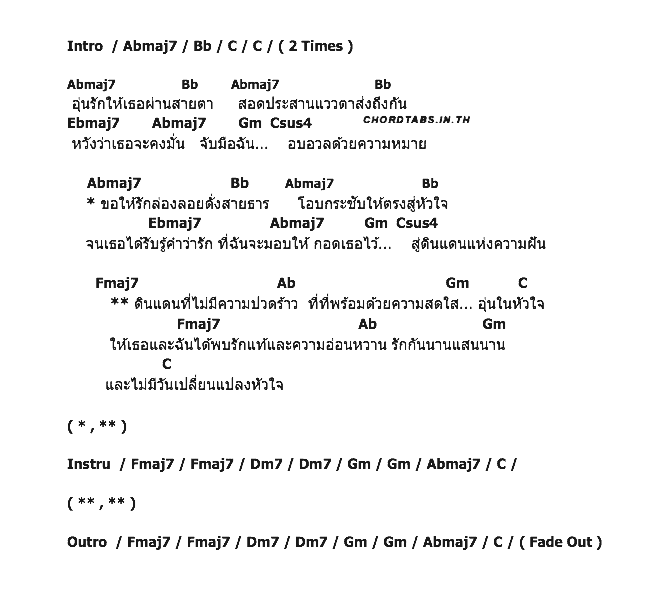 คอร์ดเพลง เนื้อเพลง ดินแดนแห่งความฝัน, คอร์ดเพลง ดินแดนแห่งความฝัน ของ Soul After Six, คอร์ดเพลงของ Soul After Six, เนื้อร้อง ดินแดนแห่งความฝัน Soul After Six, ดินแดนแห่งความฝัน คอร์ดง่าย ๆ, คอร์ด ดินแดนแห่งความฝัน ต้นฉบับ