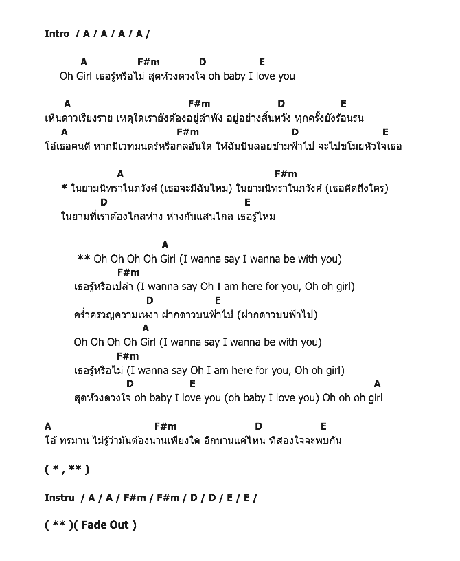 คอร์ดเพลง เนื้อเพลง Oh Girl, คอร์ดเพลง Oh Girl ของ The Bottom Blues, คอร์ดเพลงของ The Bottom Blues, เนื้อร้อง Oh Girl The Bottom Blues, Oh Girl คอร์ดง่าย ๆ, คอร์ด Oh Girl ต้นฉบับ